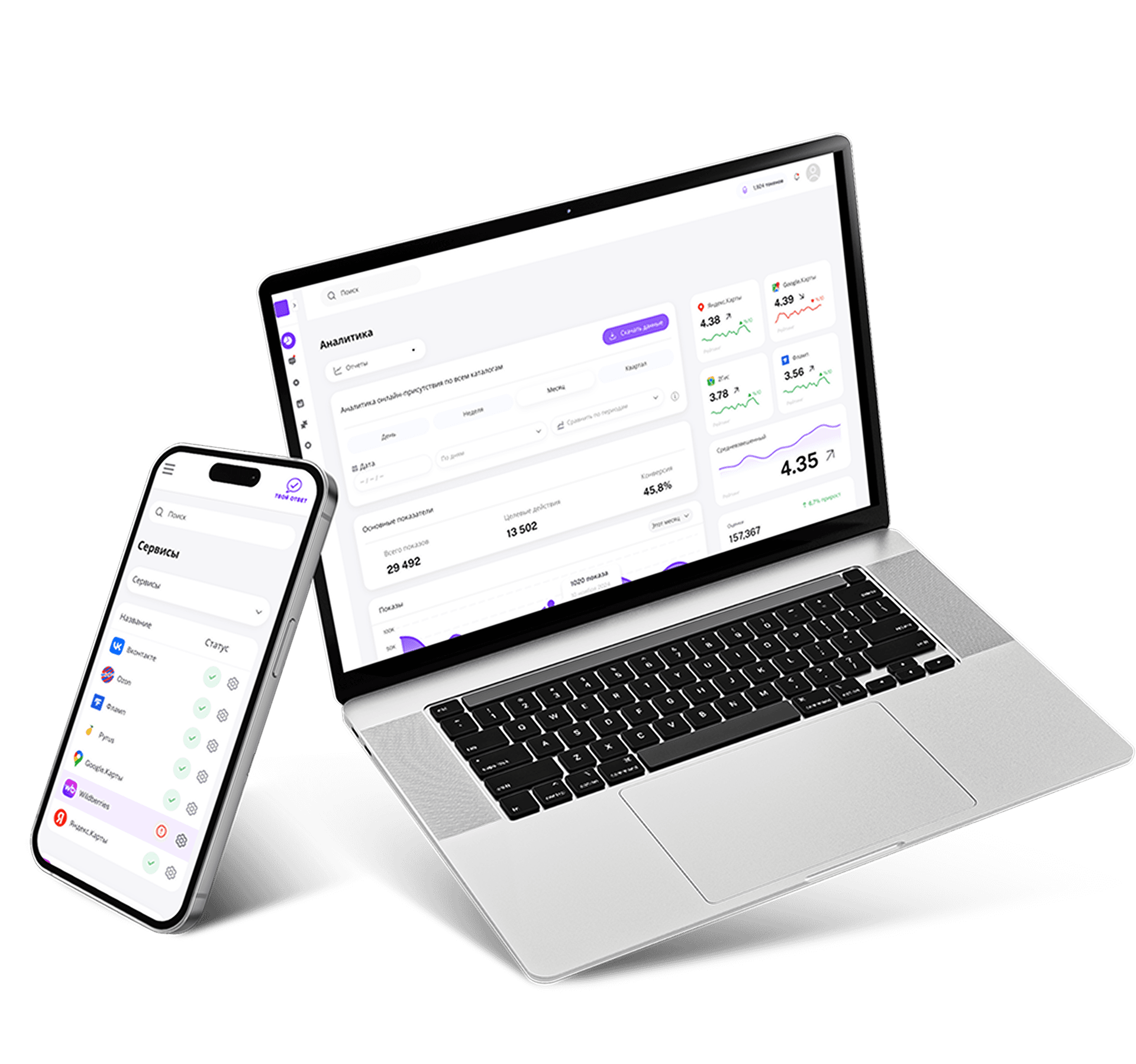iphone&mac